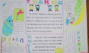 节约从我做起宣传手抄报
