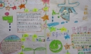 点点滴滴节水宣传手抄报