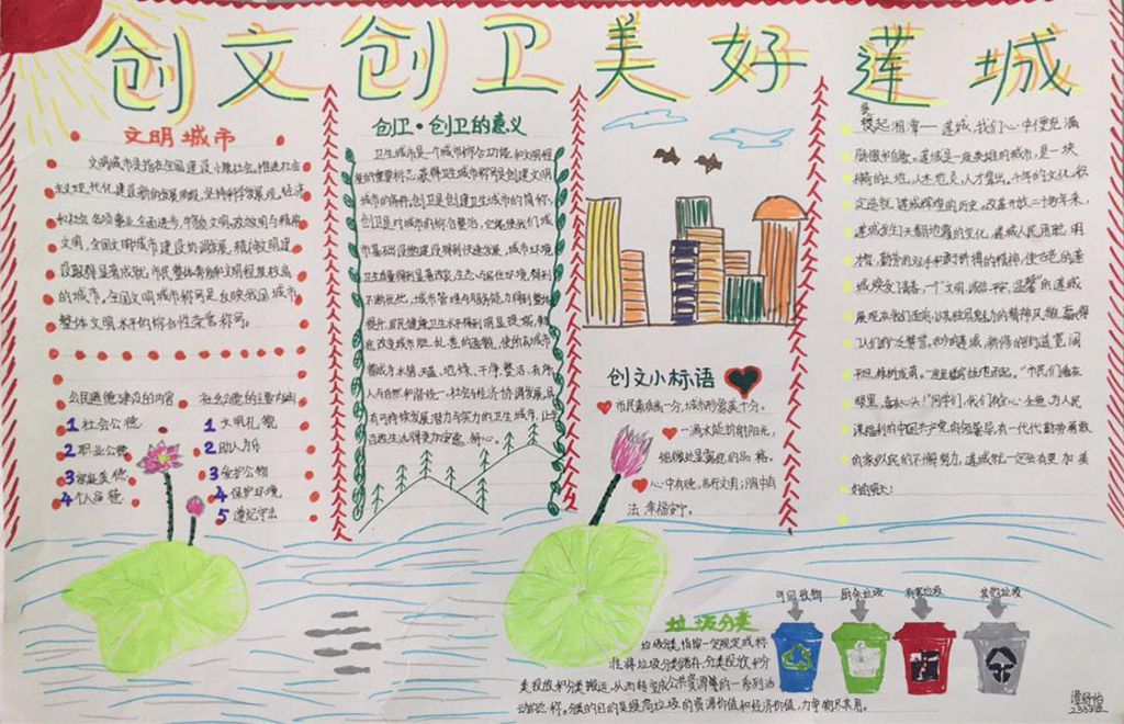 创建卫生城市手抄报简单又漂亮，城市创卫你我他