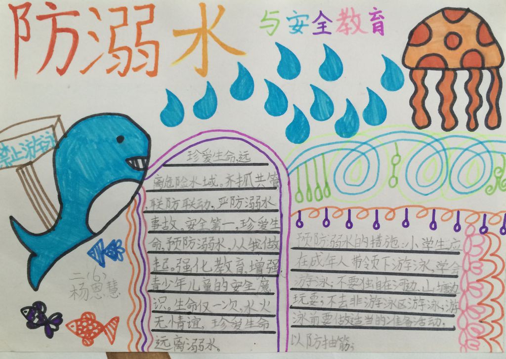 2022防溺水手抄报图片展