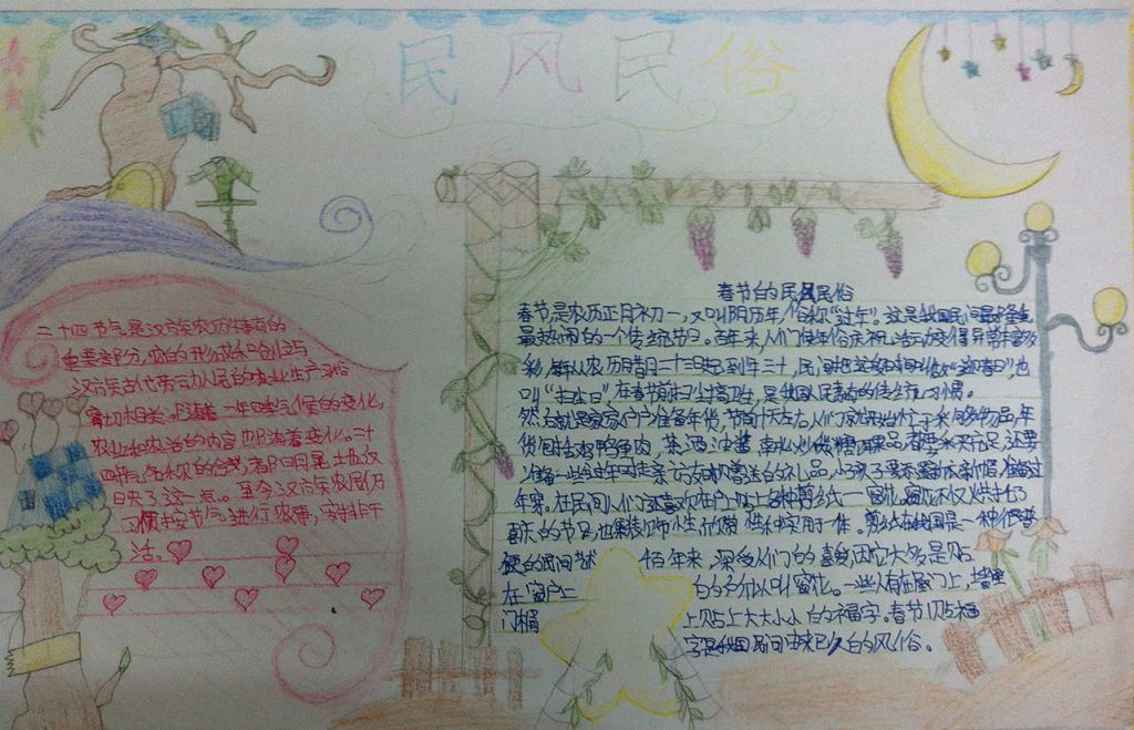 语文综合性作业:民风民俗手抄报 语文综合性作业:民风民俗手抄报