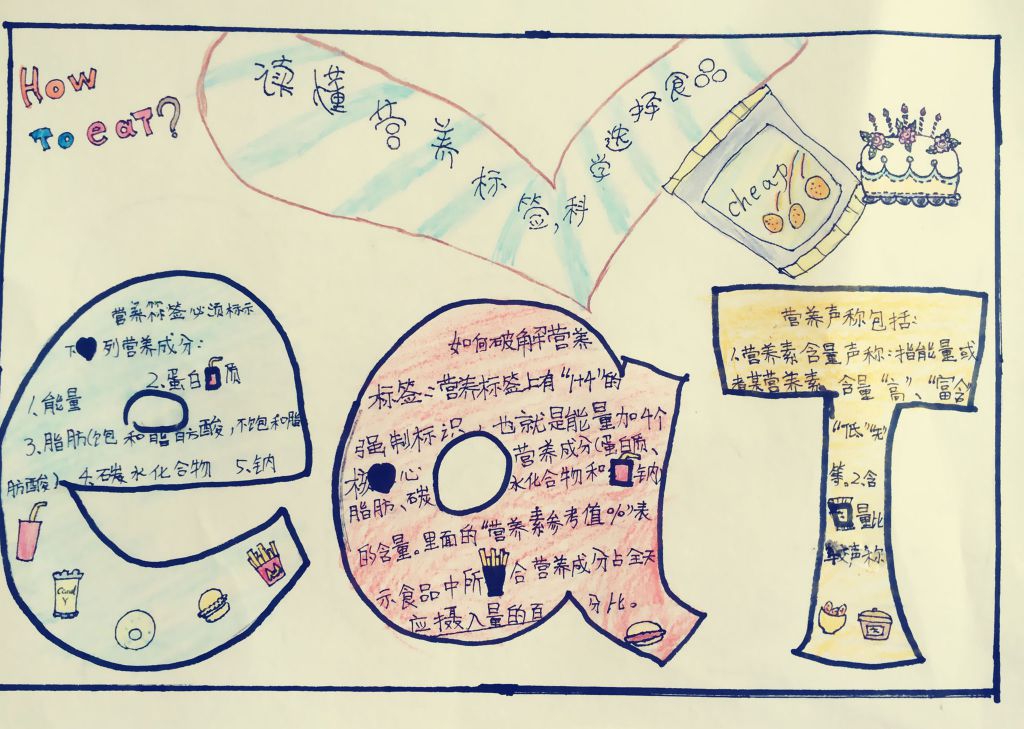 读懂营养标签科学选食品手抄报