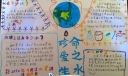 珍爱生命之水手抄报版面设计图