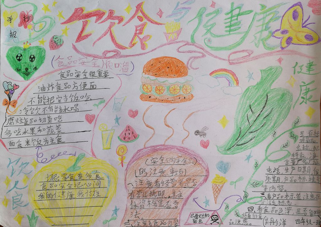 饮食安全与健康手抄报