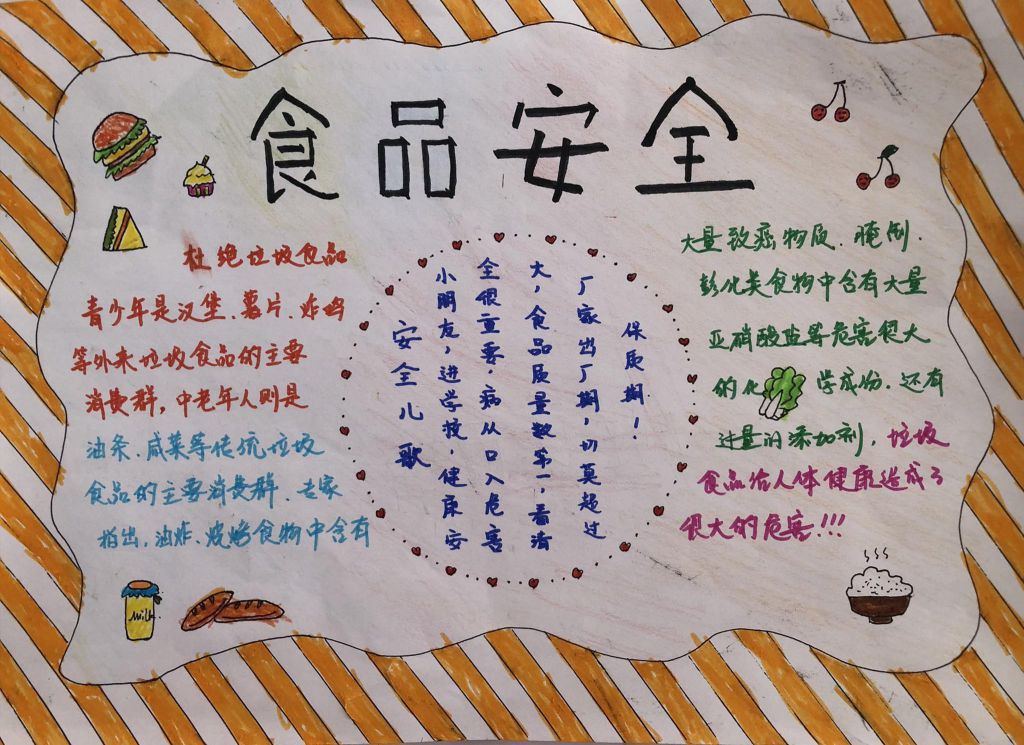 最新的食品安全手抄报，国家食品安全示范城市你我共参与