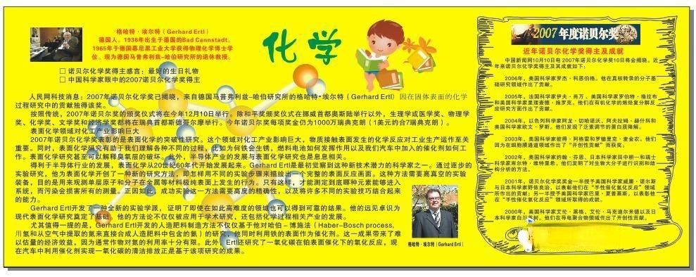化学板报图片