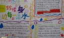 珍惜身边每一滴水宣传手抄报