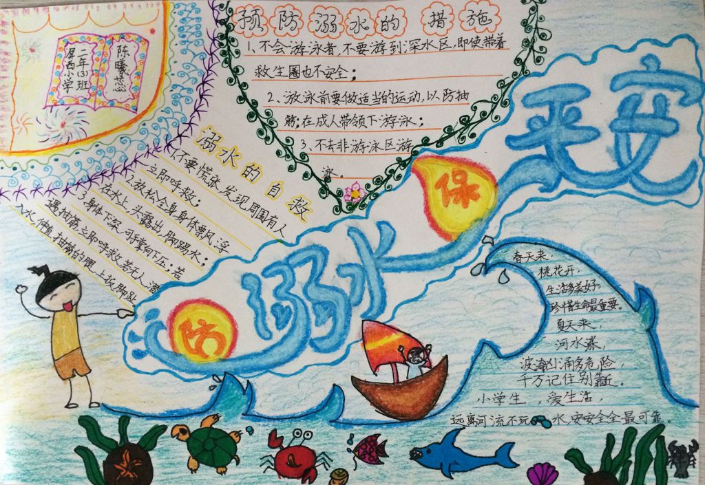 珍惜生命谨防溺水手抄报