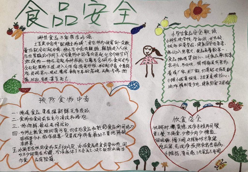 2022食品安全手抄报，拒绝垃圾食品健康从我做起
