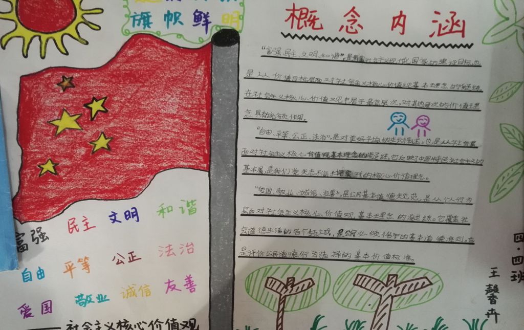 文明城市创建手抄小报