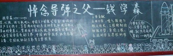 学习钱学森黑板报