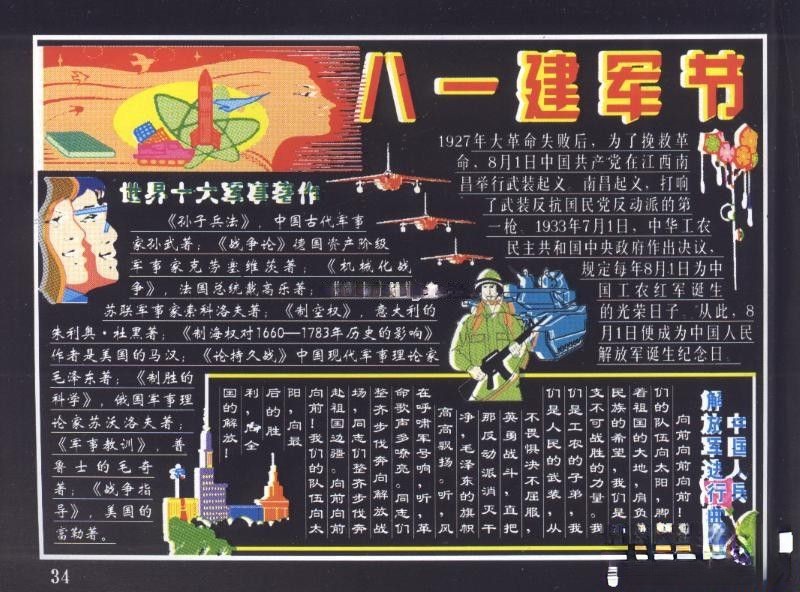 八一建军节黑板报设计范例
