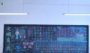 文明有我创和谐春城黑板报