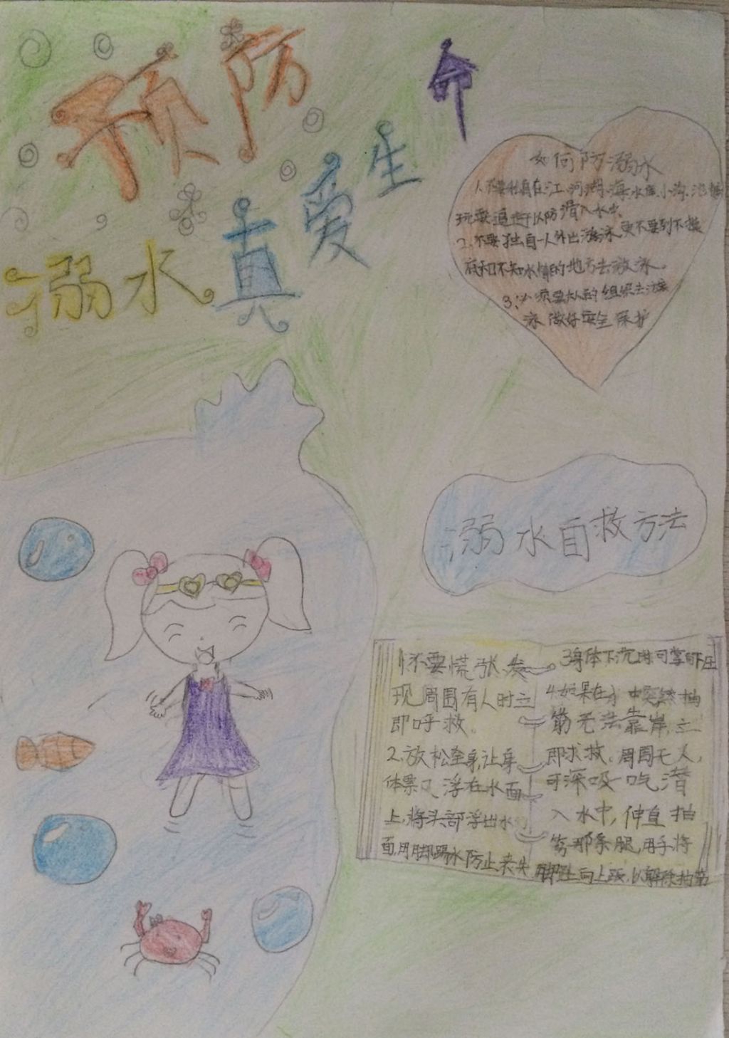 珍惜生命谨防溺水手抄报