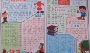 语言文化专题电子板报设计