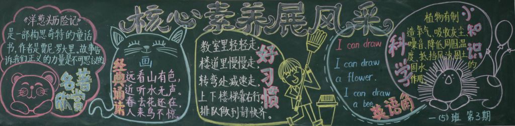 核心素养展风采黑板报