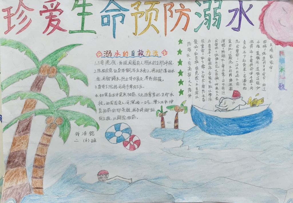 防溺水手抄报版面设计图大全