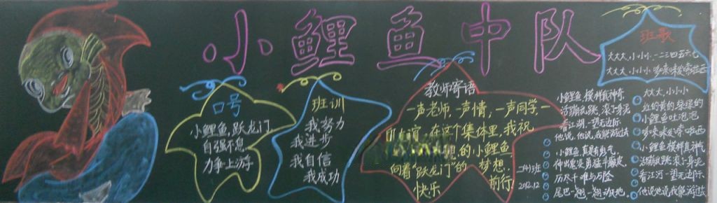 小鲤鱼中队黑板报