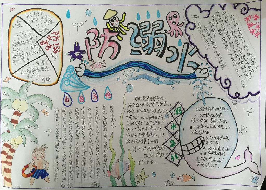 夏季防溺水安全警示手抄报