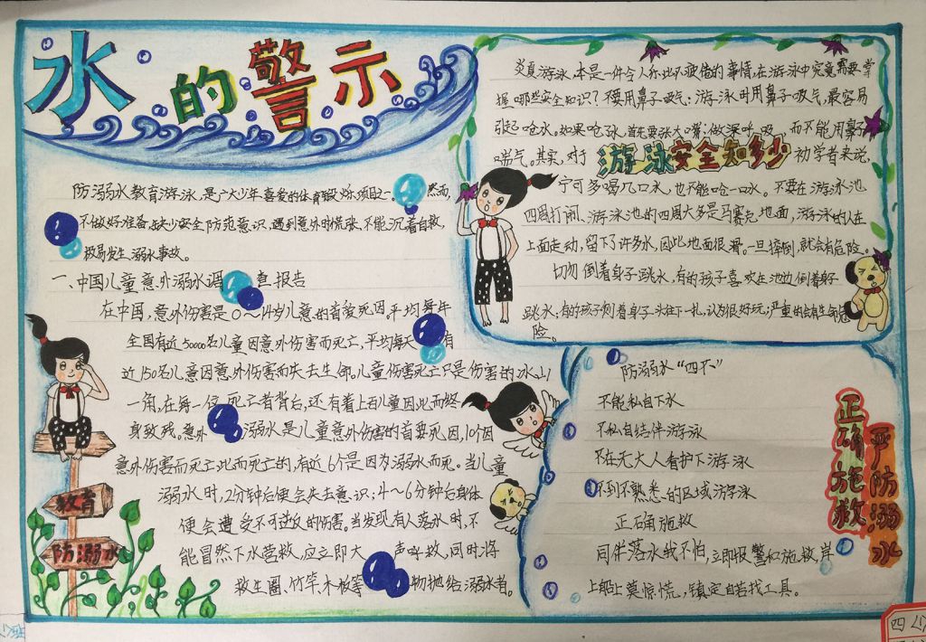 夏季防溺水安全警示手抄报