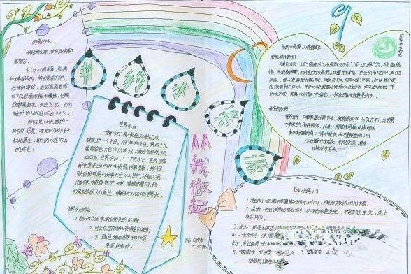 节约水资源从我做起宣传手抄报