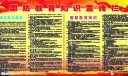 国防教育知识宣传板报-预备役条令条例