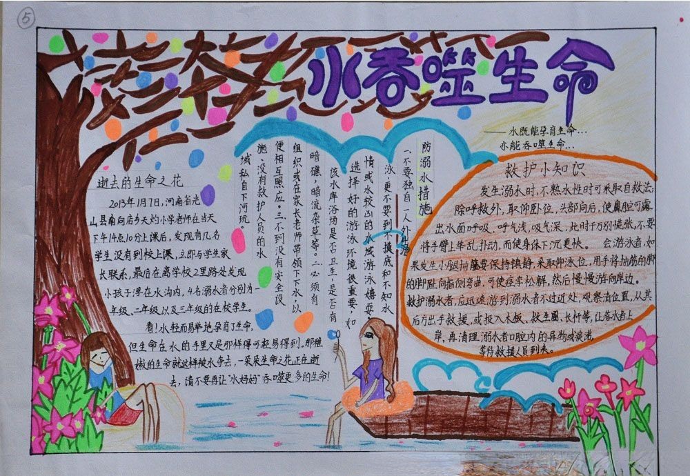 水吞噬生命手抄报