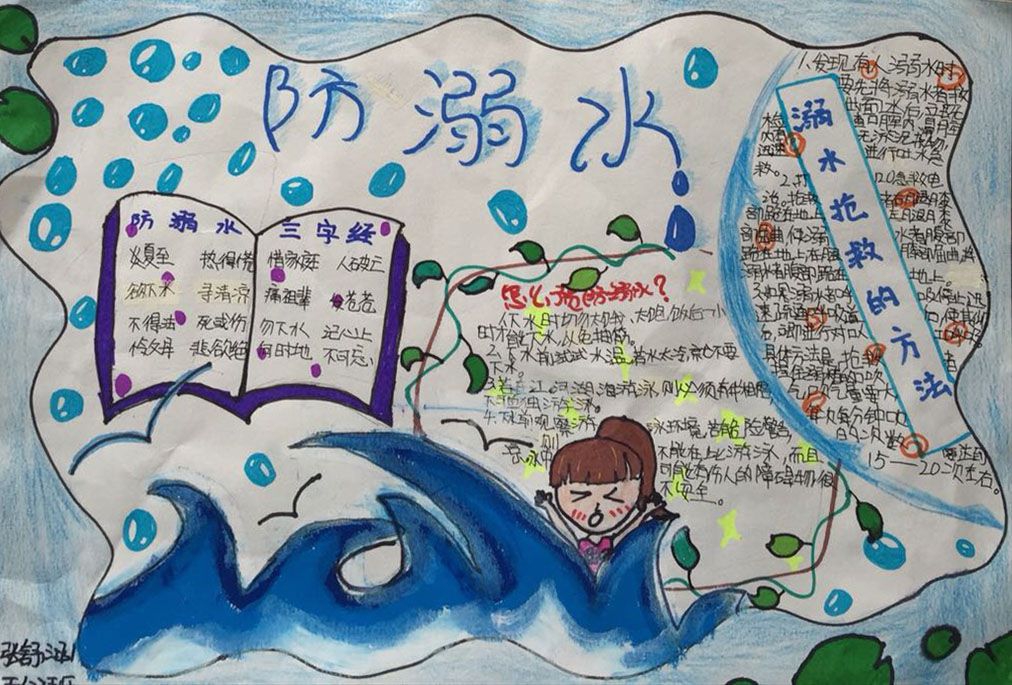 2022夏季防溺水手抄报