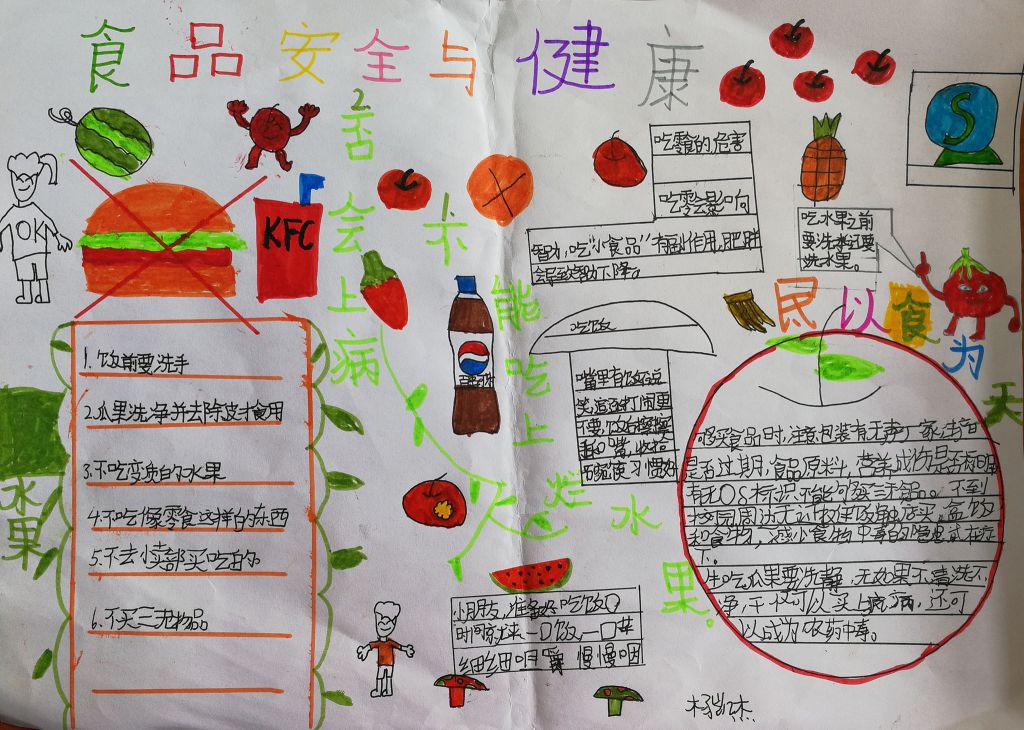 饮食安全与健康手抄报