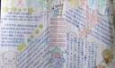 创文明城市做文明学生手抄报