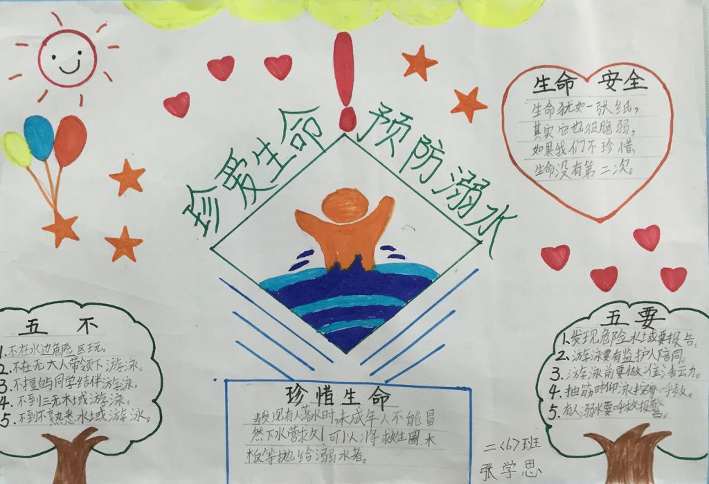 防溺水手抄报版面设计图大全
