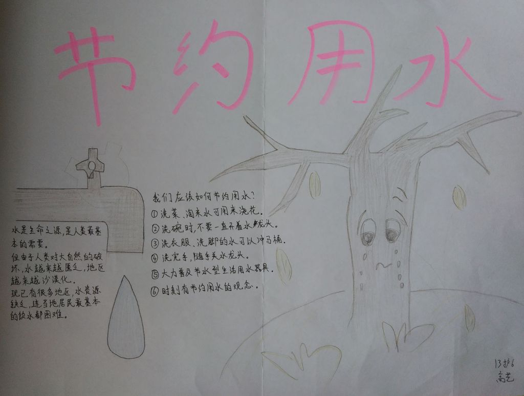 世界水日节约用水手抄报