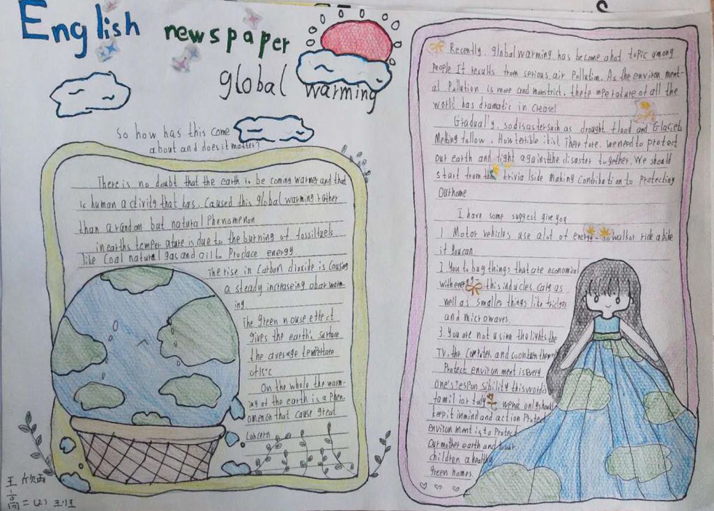 全球变暖话题手抄报，global warming