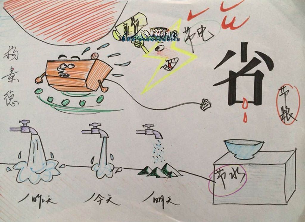 三节约手抄报图片