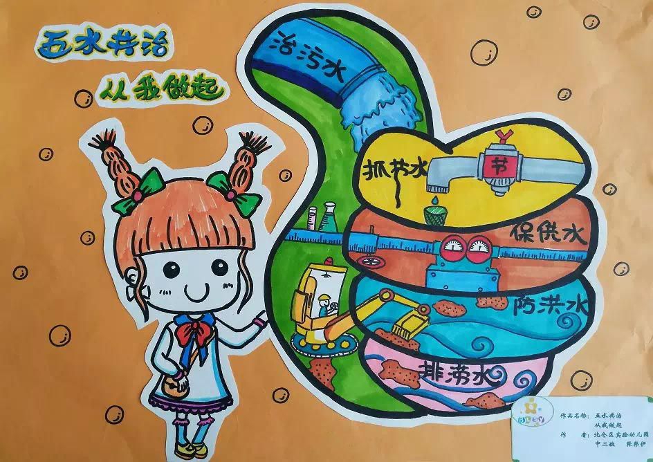 五水共治手抄报，河长制成效展