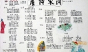 有关唐诗宋词的手抄报