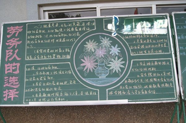 军事黑板报