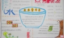 节水手抄报：点点滴滴