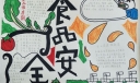 食品安全进校园手抄报，四城联创共行动
