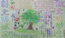 创文明城区做文明学生手抄报