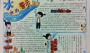 水的警示手抄报版面图