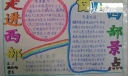 走进西部景点抄报图片