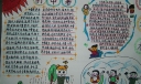 防中暑防溺水手抄报设计图片