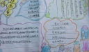 古诗词手抄报图片大全