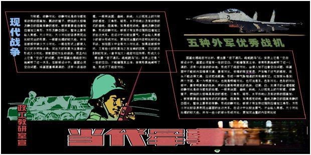 部队黑板报：当代军事