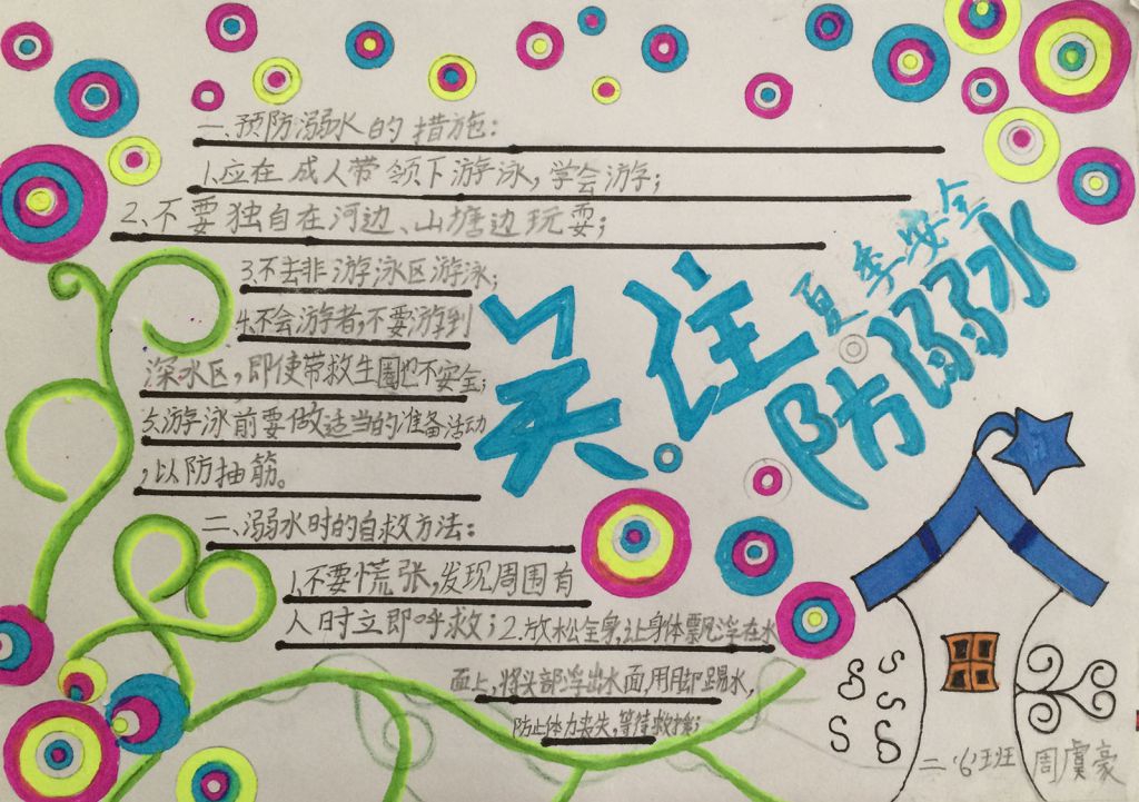 2022防溺水手抄报图片展