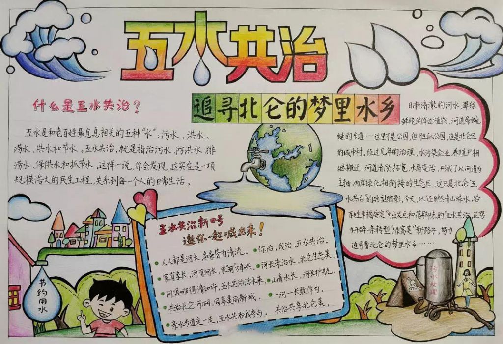 五水共治手抄报，河长制成效展