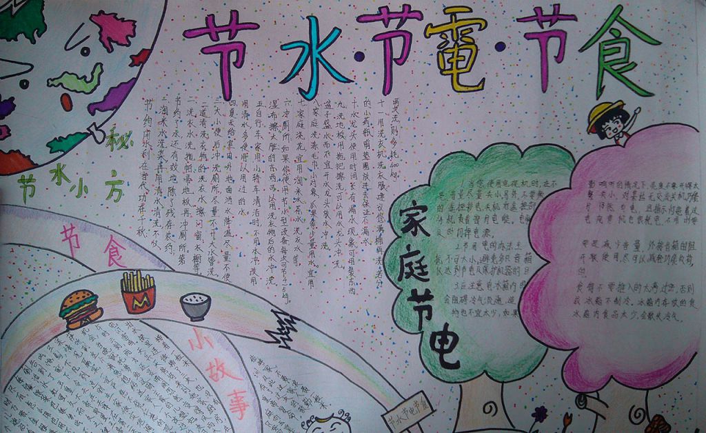 节约资源手抄报图片大全
