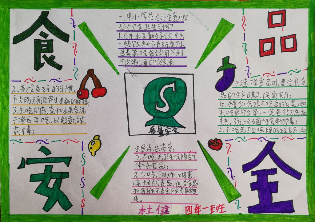 饮食安全与健康手抄报