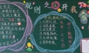 规则之花开我家黑板报